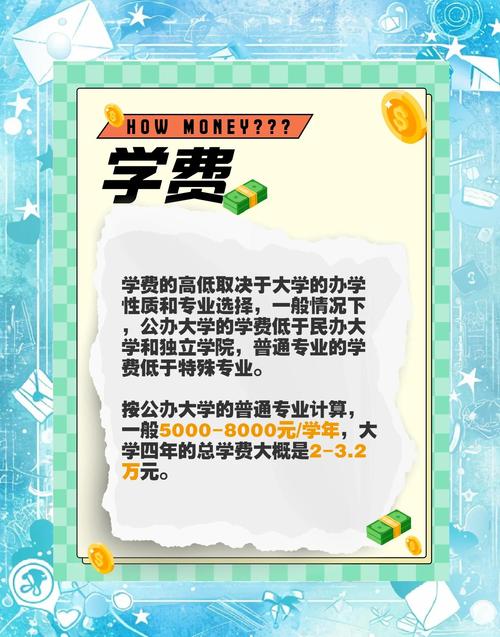 大學費用預算_大學費用_學費住宿生活費估算