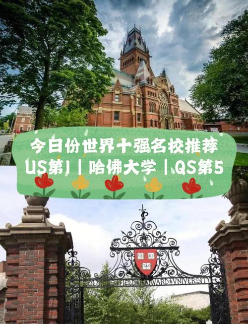 麻省理工學(xué)院MIT_全球排名前十頂尖大學(xué)_世界名牌大學(xué)