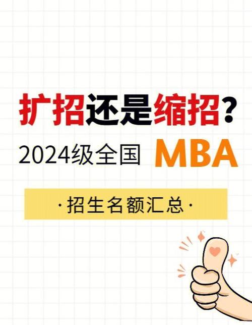 大連理工大學mba_清華MBA提面申請短文調整_2024年清華經管MBA招生政策變化