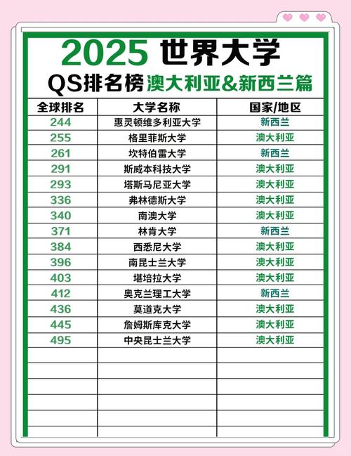 奧門科技大學(xué)全球教育版圖崛起_澳門科技大學(xué)怎么樣_奧門科技大學(xué)2025QS世界大學(xué)排名解析