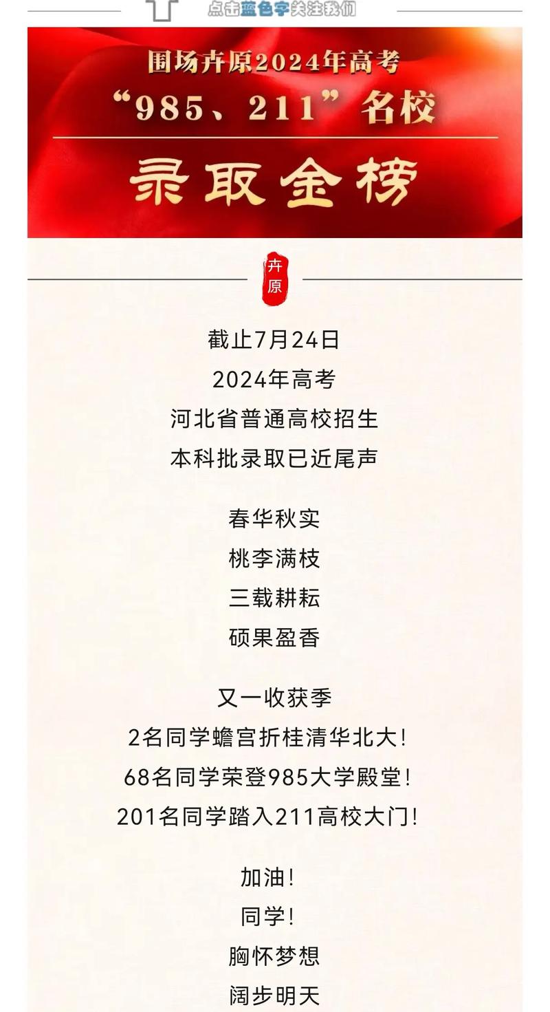 985大學(xué)有哪些學(xué)校_邯鄲中國農(nóng)大再生農(nóng)業(yè)研究院_985高校落戶河北