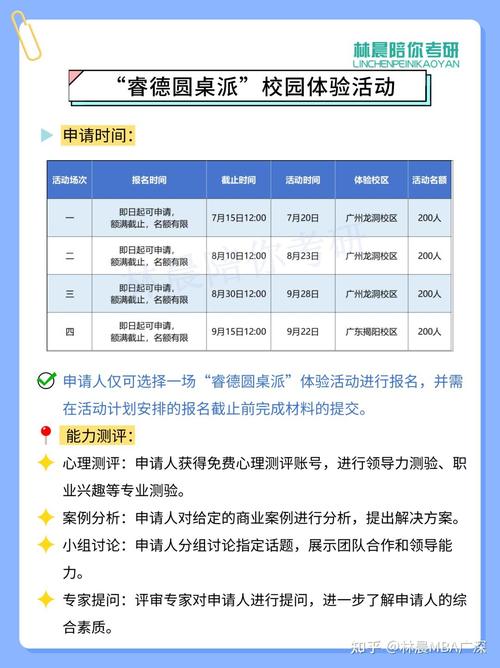哈爾濱工業(yè)大學(xué)mba_廣東工業(yè)大學(xué)MBA招生_廣東工業(yè)大學(xué)MBA優(yōu)勢(shì)特色