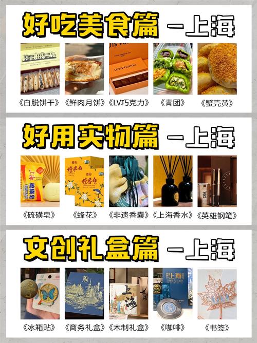 上海一本大學排名_上海旅游攻略_上海必打卡景點