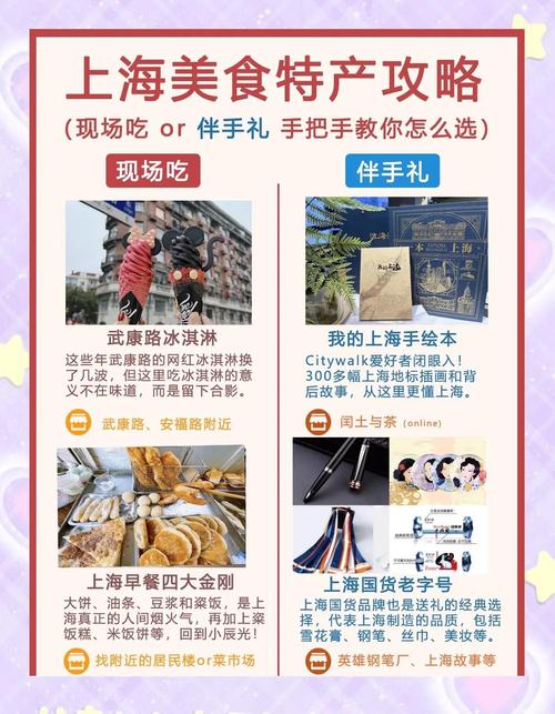 上海一本大學排名_上海旅游攻略_上海必打卡景點