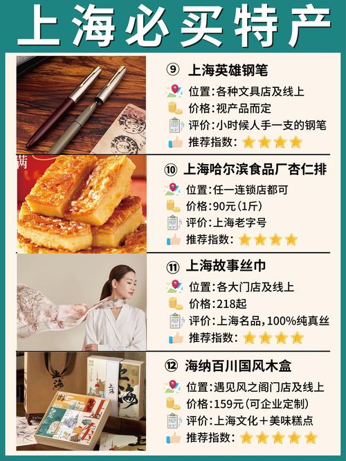 上海旅游攻略_上海必打卡景點_上海一本大學排名