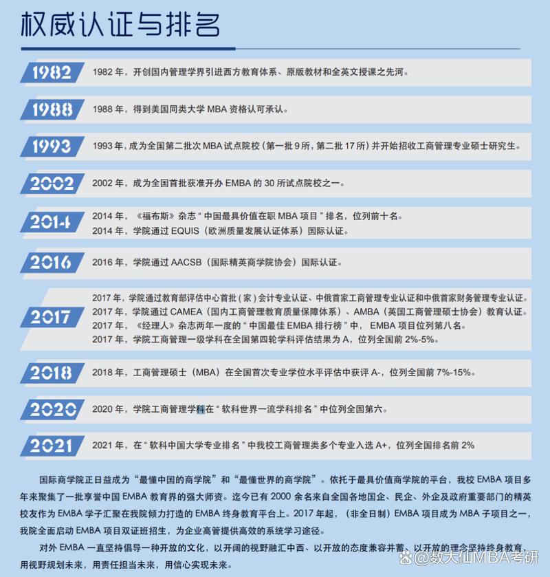 對外經濟貿易大學emba_對外經濟貿易大學EMBA報名條件_對外經濟貿易大學EMBA課程設置