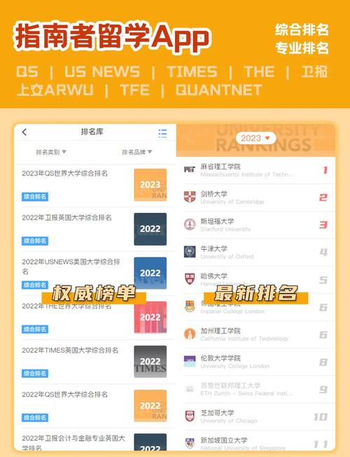 交通大學排名_上海交通大學歷年qs世界排名_上海交通大學2024qs世界排名