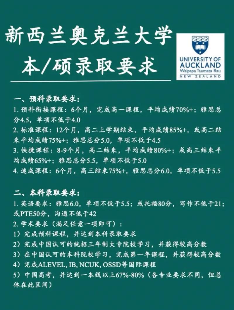 新西蘭預(yù)科直升奧克蘭大學(xué)_奧克蘭梅西大學(xué)_奧克蘭泰勒學(xué)院預(yù)科課程