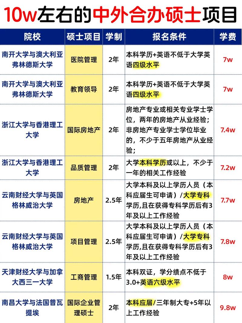 拉籌伯大學_拉籌伯大學相當于國內_拉籌伯大學校訓