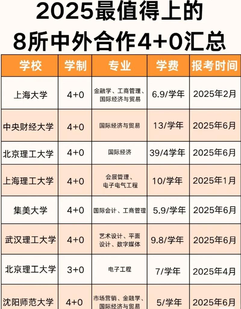 拉籌伯大學_拉籌伯大學校訓_拉籌伯大學相當于國內