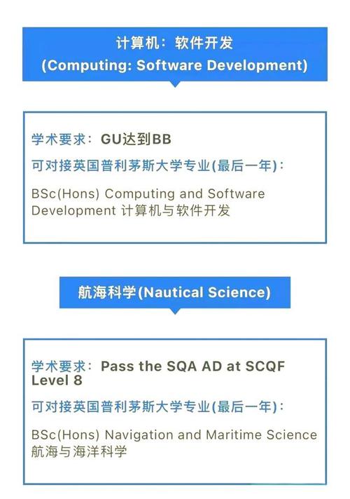 普利茅斯大學(xué)排名_普利茅斯大學(xué)申請條件_普利茅斯大學(xué)排名