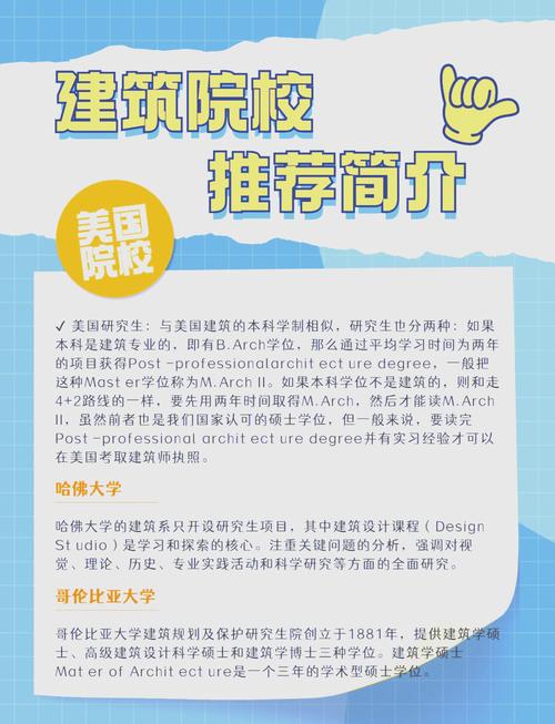 Louisiana State University petroleum engineering program_路易斯安那州立大學(xué)_LSU engineering college career opportunities