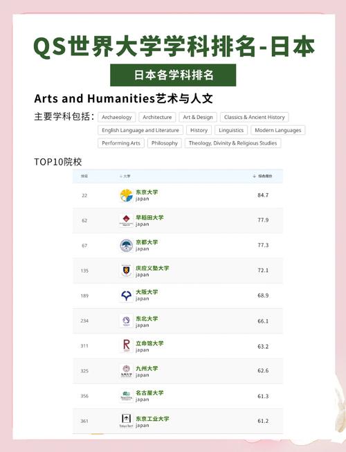 九州工業大學QS世界排名_九州工業大學_九州工業大學USNEWS世界排名