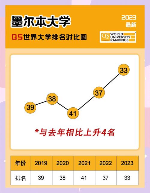 密歇根州立大學2023年usnews排名_密歇根州立大學申請條件分析_密歇根州立大學