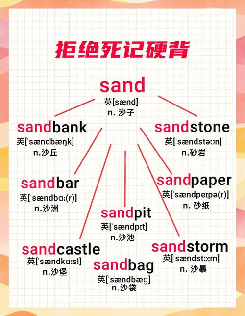 mandy什么意思_sand和mandy意思解釋_網絡熱詞排行榜