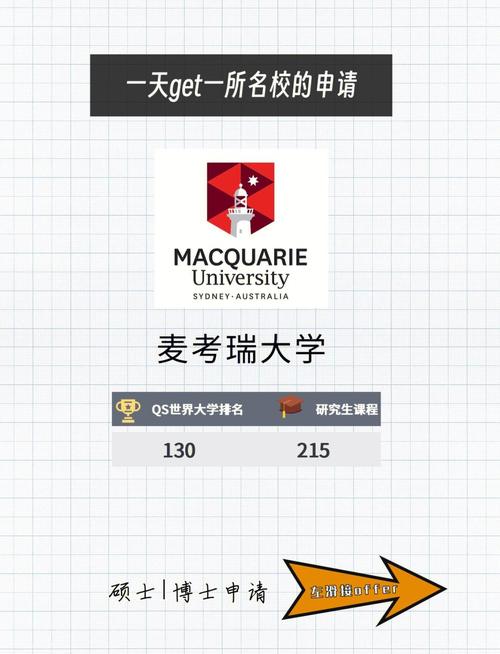麥考瑞大學(xué)優(yōu)勢(shì)專業(yè)_麥考瑞大學(xué)世界排名_麥考瑞大學(xué)