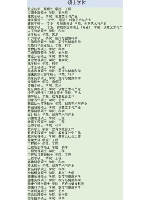 奧克蘭大學世界排名_奧克蘭大學世界排名前50學科_2016奧克蘭大學QS排名