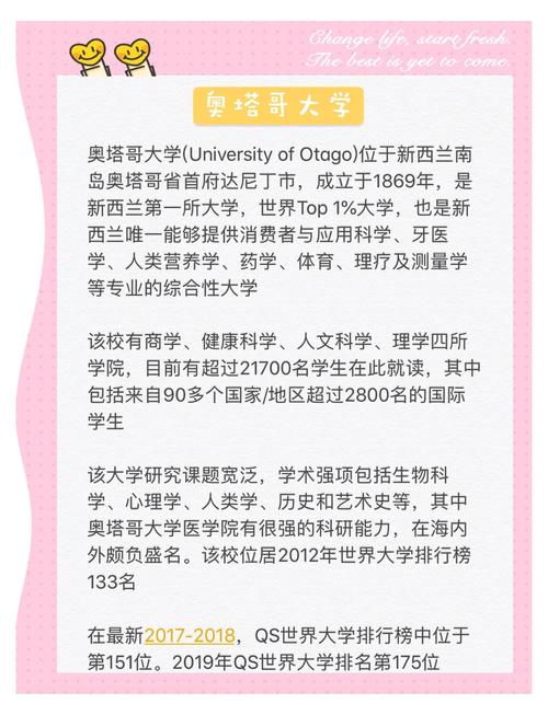 奧塔哥大學_奧塔哥大學旅游管理專業排名_奧塔哥大學本科商學學士