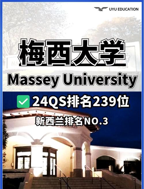 梅西大學農業與林業專業全球排名_梅西大學世界排名_梅西大學2023QS排名