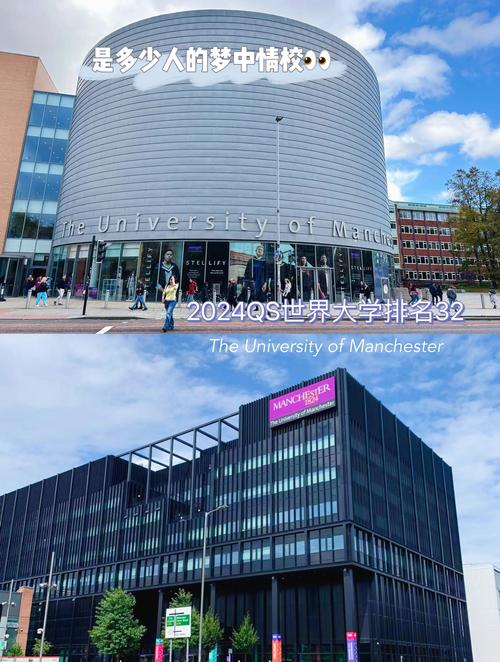 曼徹斯特大學排名_卡迪夫大學_曼徹斯特大學優勢專業