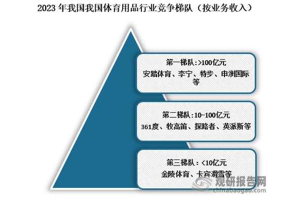 南京留學機構(gòu)實力排名_南京留學中介排名_南加州大學排名