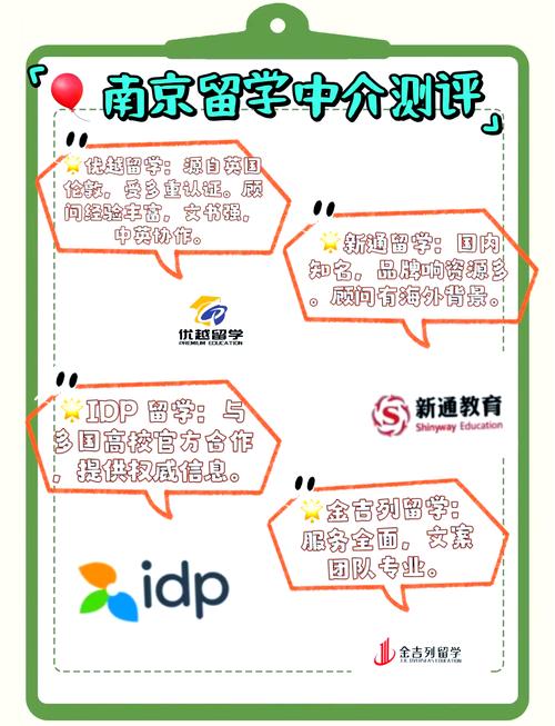 南京留學中介排名_南加州大學排名_南京留學機構(gòu)實力排名