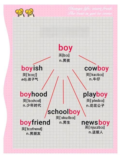 英語(yǔ)短語(yǔ)用法_英語(yǔ)口語(yǔ)學(xué)習(xí)_might是什么意思