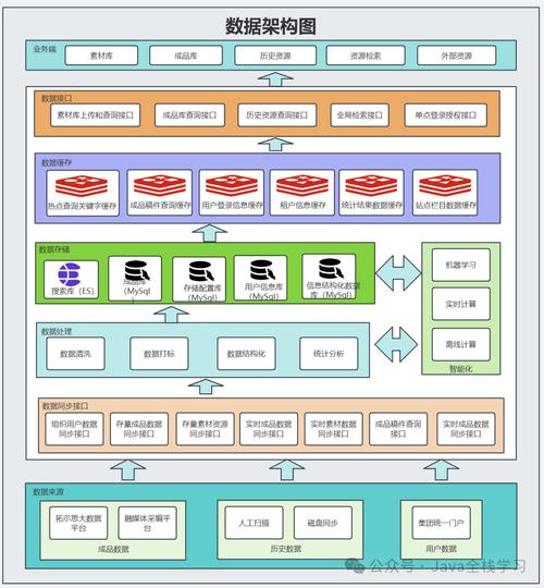 modify什么意思_modal_mode