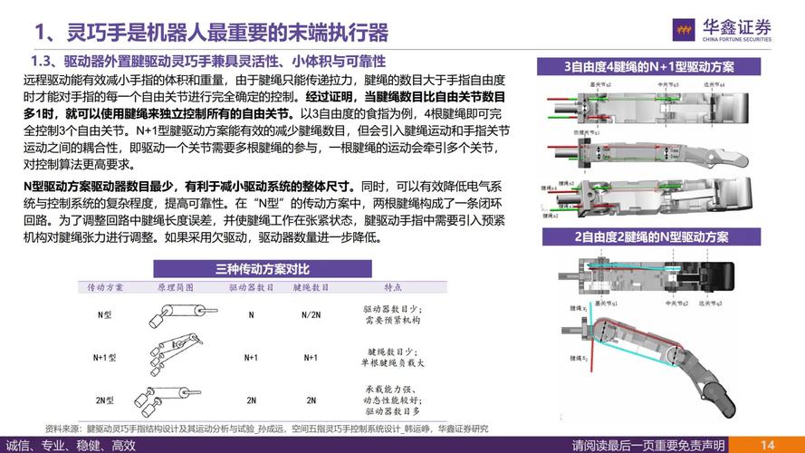 modify什么意思_modal_mode