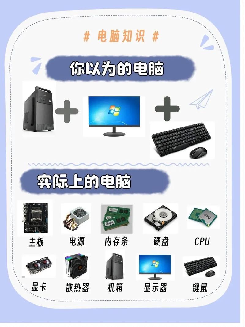 電腦軟件系統介紹_電腦硬件系統組成_monitor是什么意思