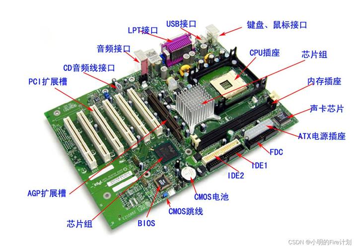 電腦硬件系統組成_電腦軟件系統介紹_monitor是什么意思