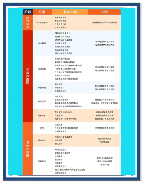 洛克菲勒大學申請指南_洛克菲勒大學學生生活全面指南_洛克菲勒大學