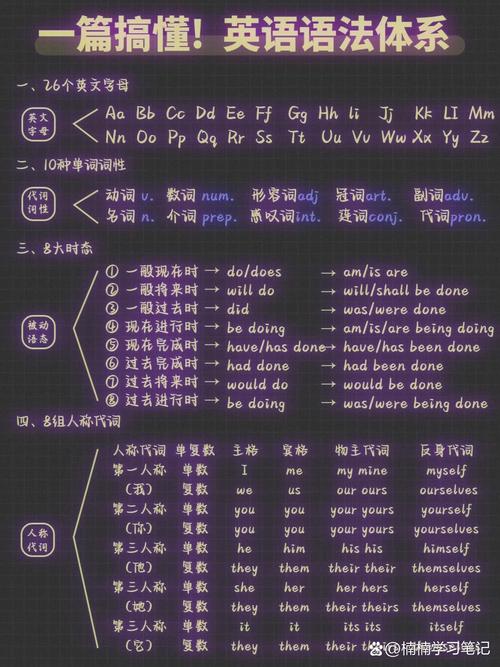 month是什么意思_monthly_moonless