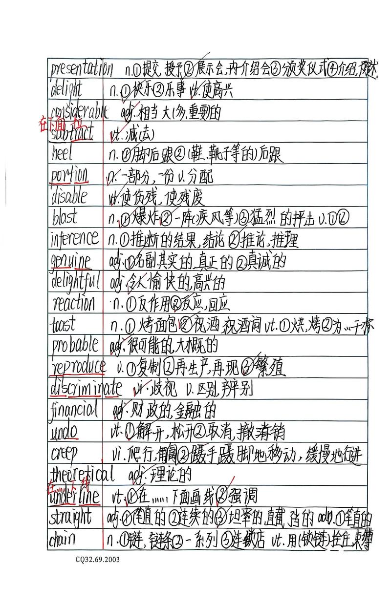 multiply翻譯_add subtract multiply divide_subtract word usage