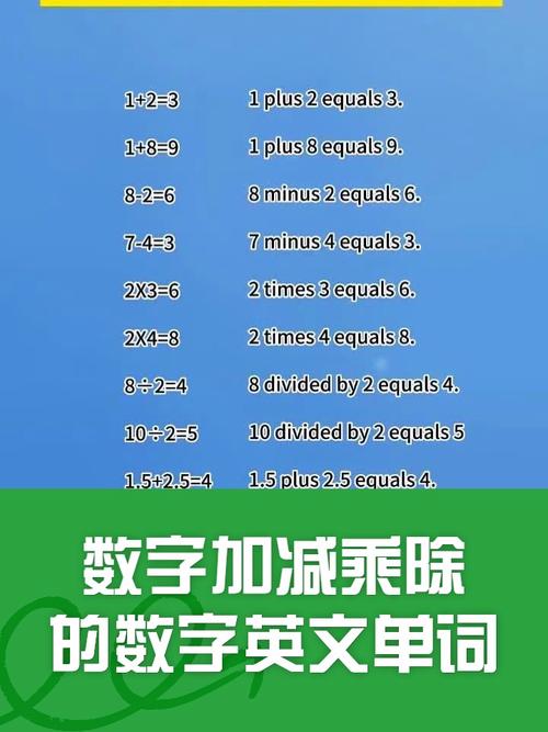 subtract word usage_add subtract multiply divide_multiply翻譯
