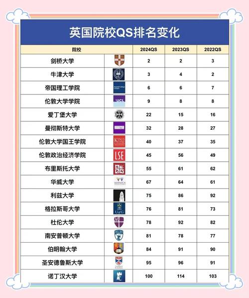 澳大利亞教學(xué)型大學(xué)排名_格里菲斯大學(xué)教學(xué)質(zhì)量_澳大利亞大學(xué)