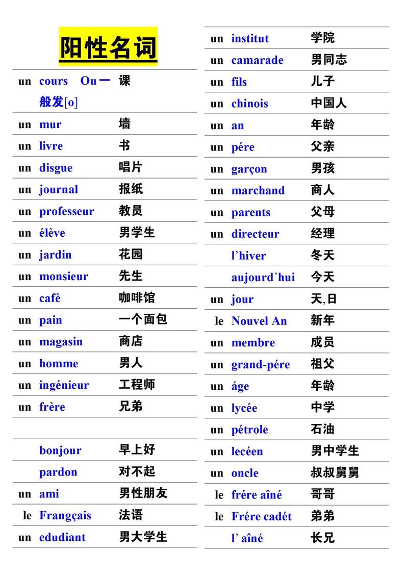 multiple與divers區(qū)別_multiple是什么意思_différent用法