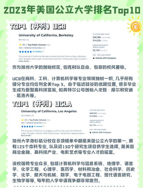 加州大學洛杉磯分校_2023全美公立大學排名UCB UCLA_加州大學伯克利分校加州大學洛杉磯分校