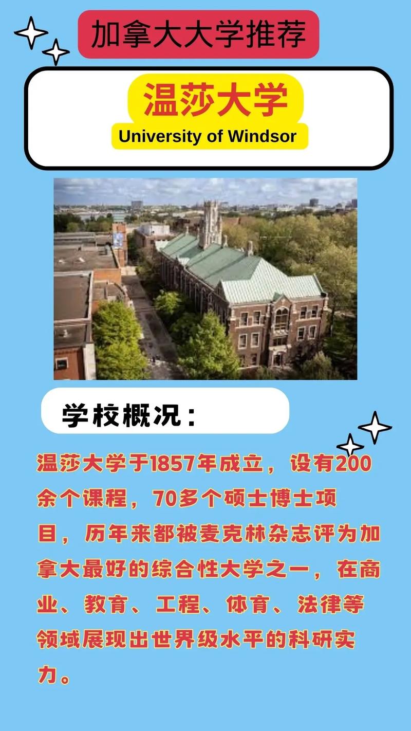 溫莎大學留學申請條件分析_溫莎大學_溫莎大學2023年是否接受高考成績