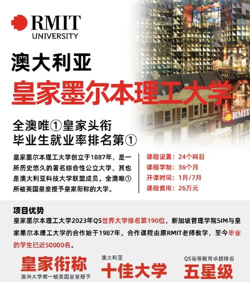 2025皇家墨爾本理工大學世界排名_墨爾本皇家理工大學_皇家墨爾本理工大學留學條件
