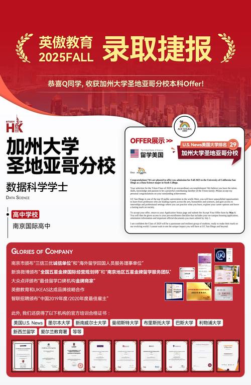 加州大學(xué)圣地亞哥分校_私立大學(xué)不問(wèn)家境 入學(xué)政策 性?xún)r(jià)比高 圣地亞哥大學(xué)