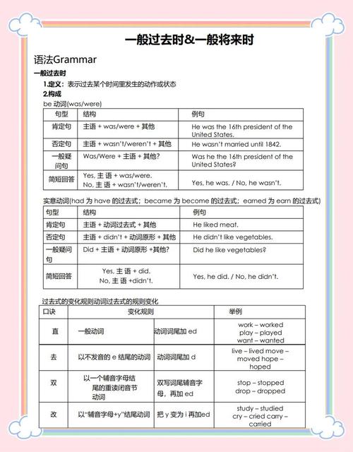now是什么意思_future tense examples_from now on future tense