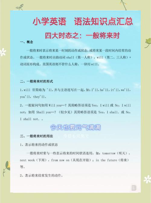 now是什么意思_from now on future tense_future tense examples