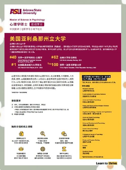 亞利桑那大學_亞利桑那州立大學冷門專業申請_可持續城市規劃專業就業前景