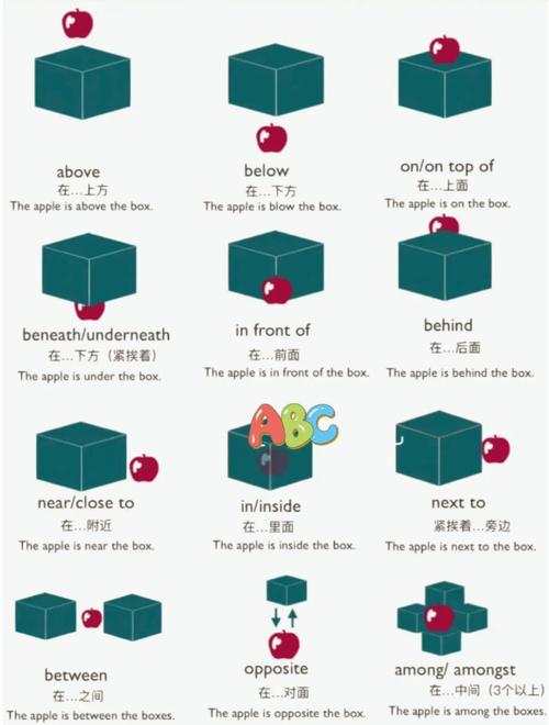 occupy take up hold_occupy是什么意思