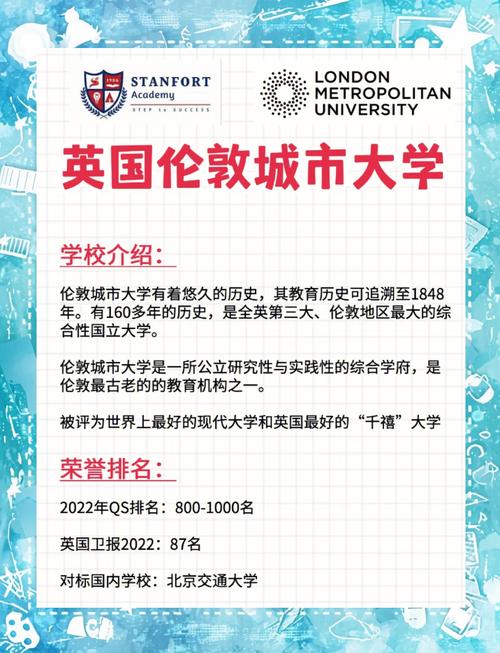 倫敦城市大學_留學英國名校_堪比國內985大學