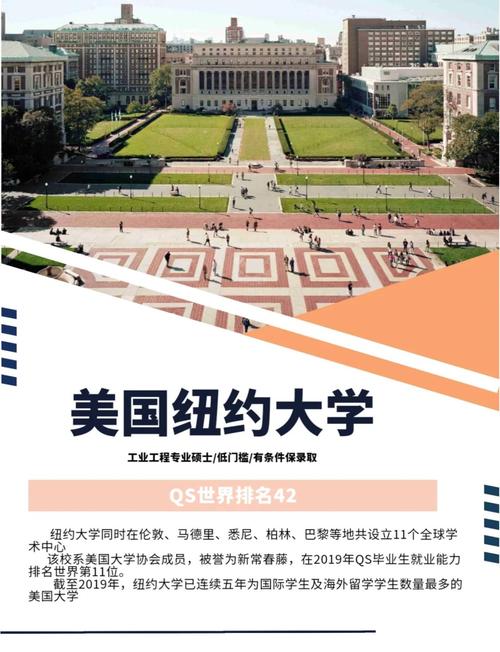 私立大學財務困境_愛荷華州立大學_愛荷華衛斯理大學關閉