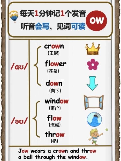 ow是什么意思_ow發音_ow中文意思翻譯