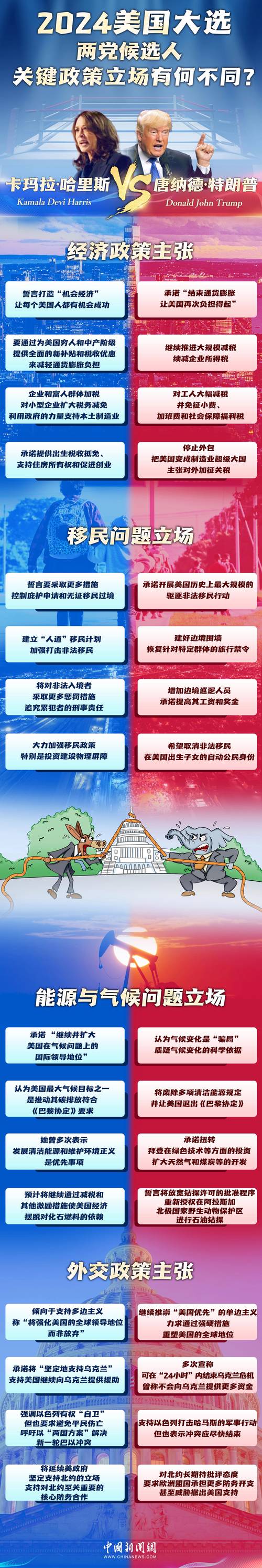 哈佛大學教育學_哈佛大學 特朗普政府 聯邦撥款爭議