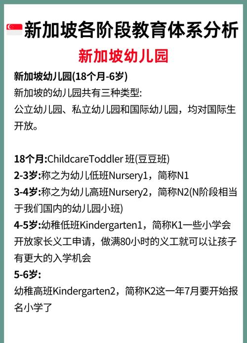 新加坡名校分校優勢_新加坡私立大學學歷認證_新加坡管理大學